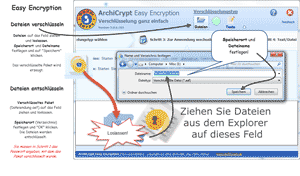 Easy Encryption Lernkarte 3