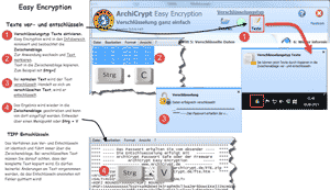 Easy Encryption Lernkarte 4